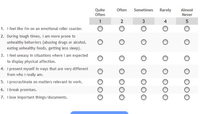 Questions on The Big Five test