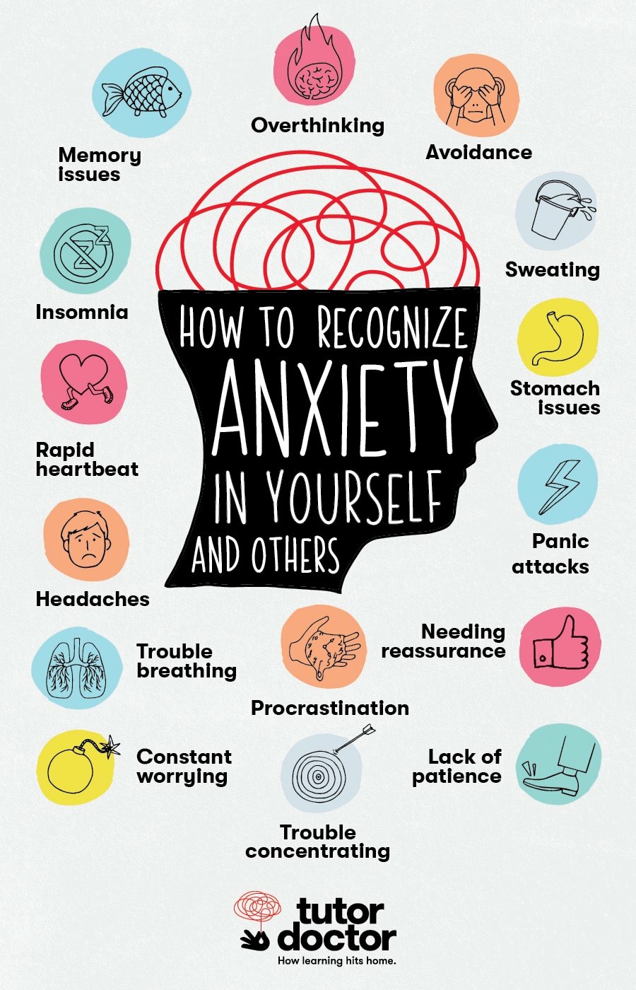 anxiety symptoms image credit The Tutor Doctor