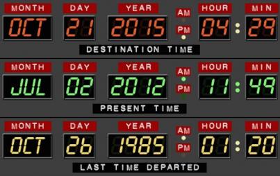 Back to the Future 10/21/15